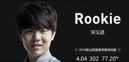 运营连接多 运营连接多